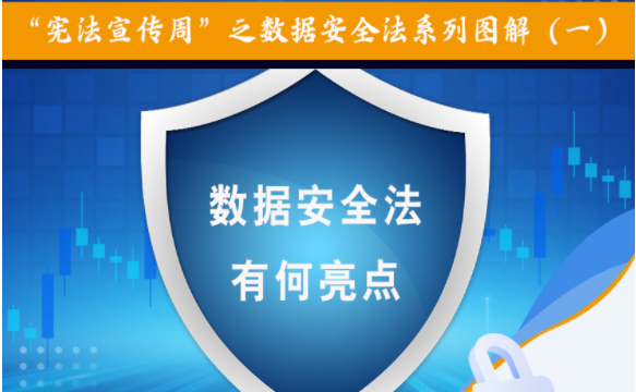 ? 數(shù)據(jù)安全法有何亮點(diǎn)